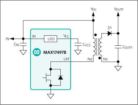 MAX17497A、MAX17497B：ブロックダイアグラム