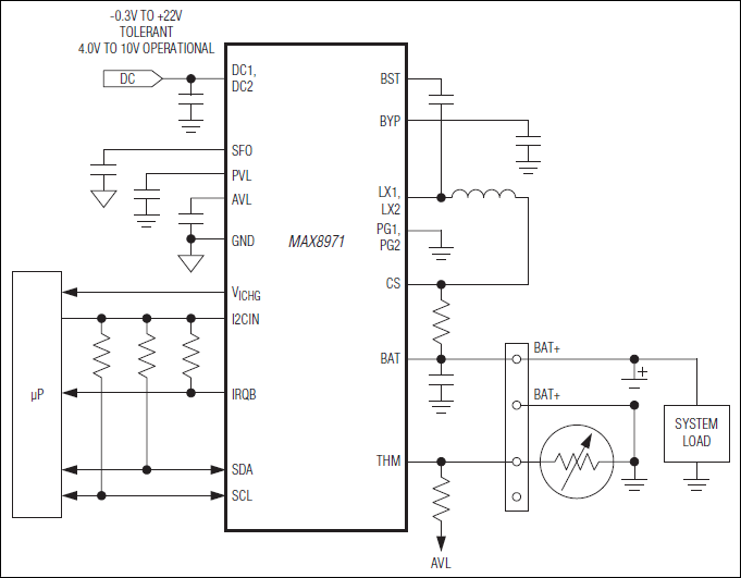 MAX8971：簡易動作回路