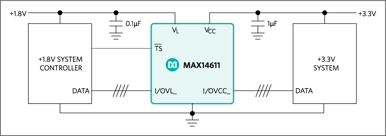 MAX14611：標準動作回路