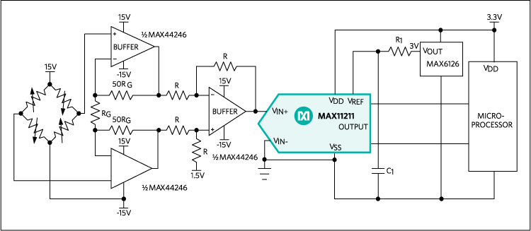 MAX44246：標準動作回路