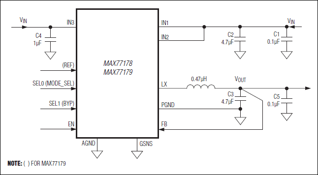 MAX77178、MAX77179：標準動作回路