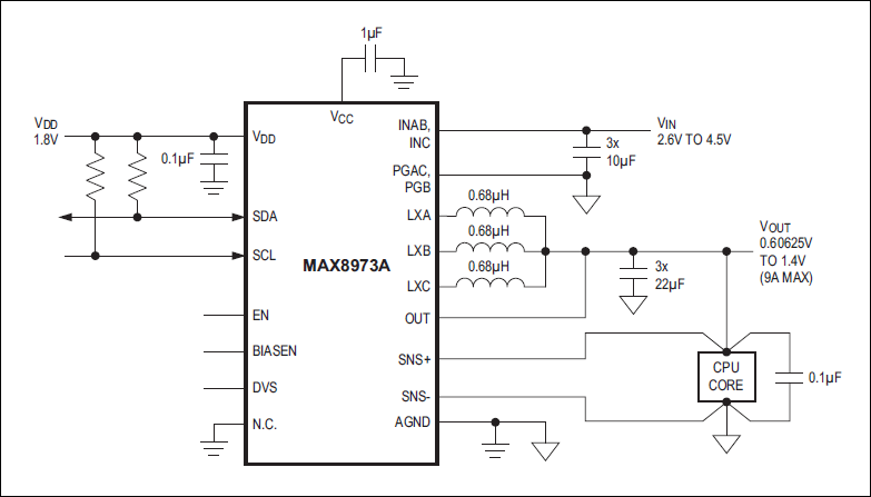 MAX8973A：標準動作回路