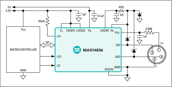 MAX14836：標準アプリケーション回路