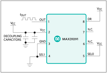 MAX31091：標準動作回路