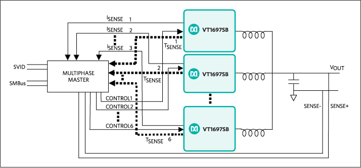 VT1697SB：基本アプリケーション回路