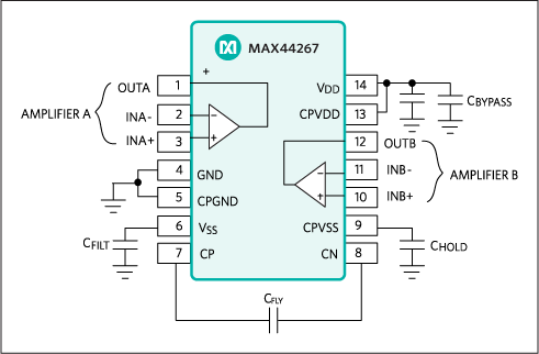 MAX44267：ブロックダイアグラム