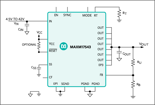 MAXM17543：標準アプリケーション回路