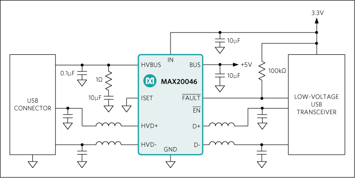 MAX20046：標準動作回路