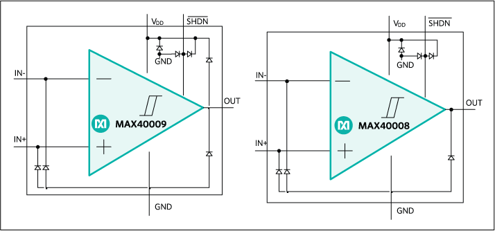 MAX40008、MAX40009：簡易ブロックダイアグラム