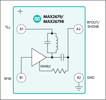 MAX2679、MAX2679B：ファンクションダイアグラム