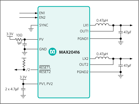 MAX20416：標準動作回路