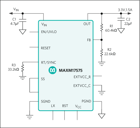 MAXM17575：ファンクションダイアグラムm