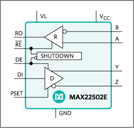 MAX22502E：簡易ブロックダイアグラム