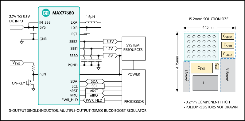 MAX77680、MAX77681：簡易アプリケーション回路