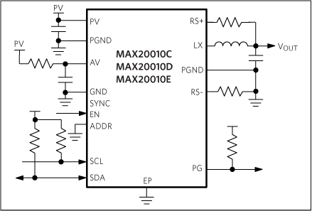 MAX20010C、MAX20010D、MAX20010E: 標準アプリケーション回路