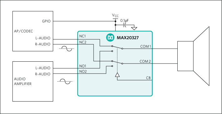 MAX20327：標準アプリケーション回路: Typical Application Circuit