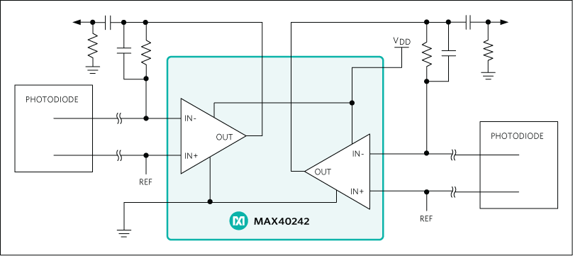 MAX40242：標準アプリケーション回路