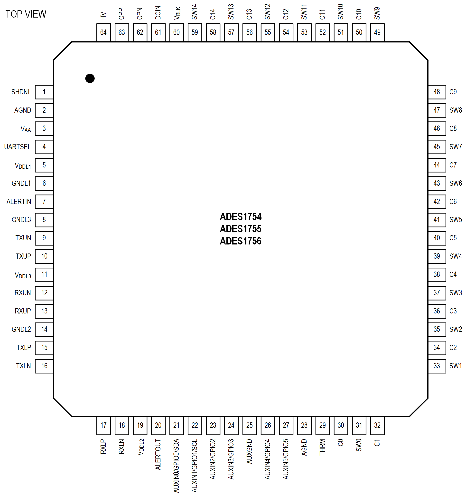 ADES1754/ADES1755/ADES1756 Pin Configuration