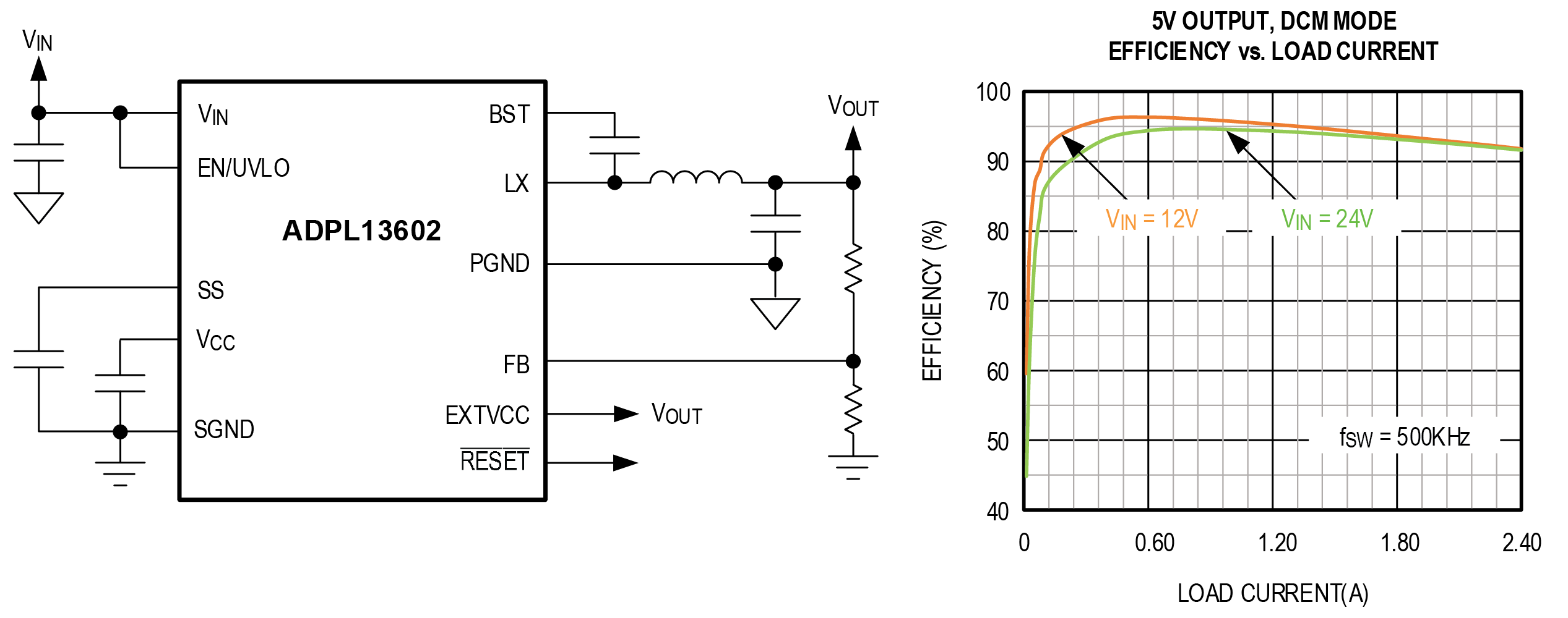 ADPL13602 Simplified Application Diagram