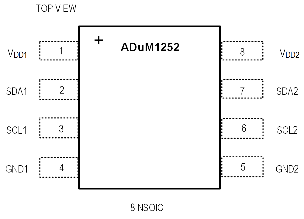 ADUM1252 Pin Configuration