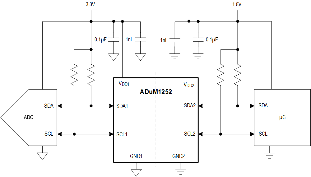 ADUM1252 Simplified Application Diagram