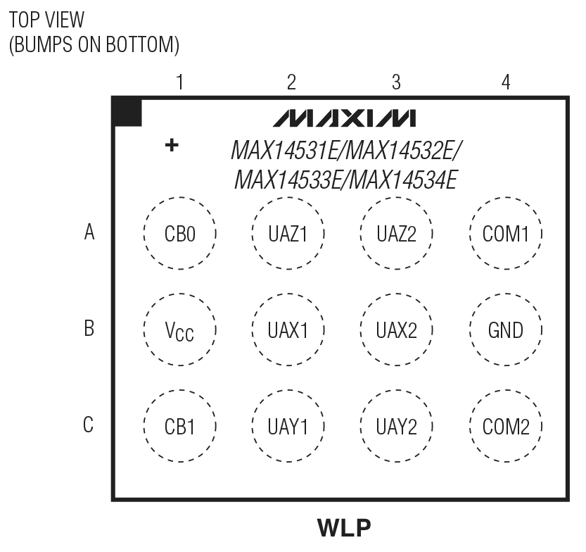 MAX14531E/MAX14532E/MAX14533E/MAX14534E Pin Configuration