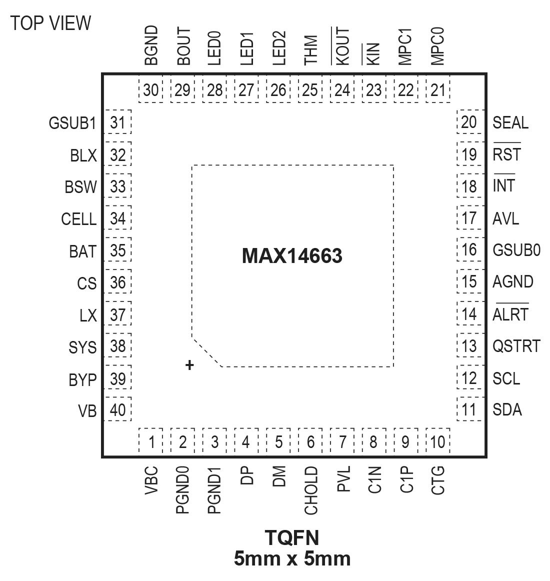 MAX14663 Pin Configuration