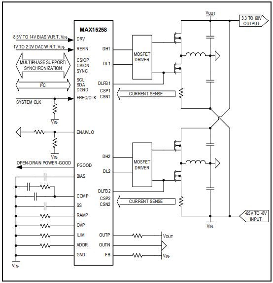 MAX15258 Circuit Diagram