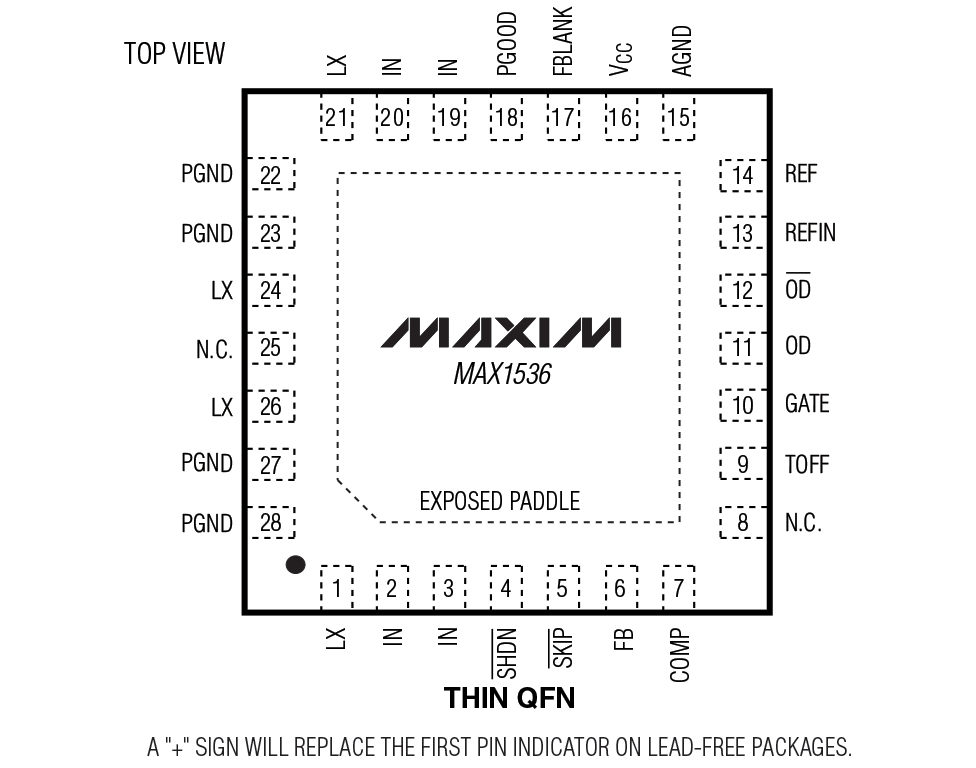 MAX1536 Pin Configuration