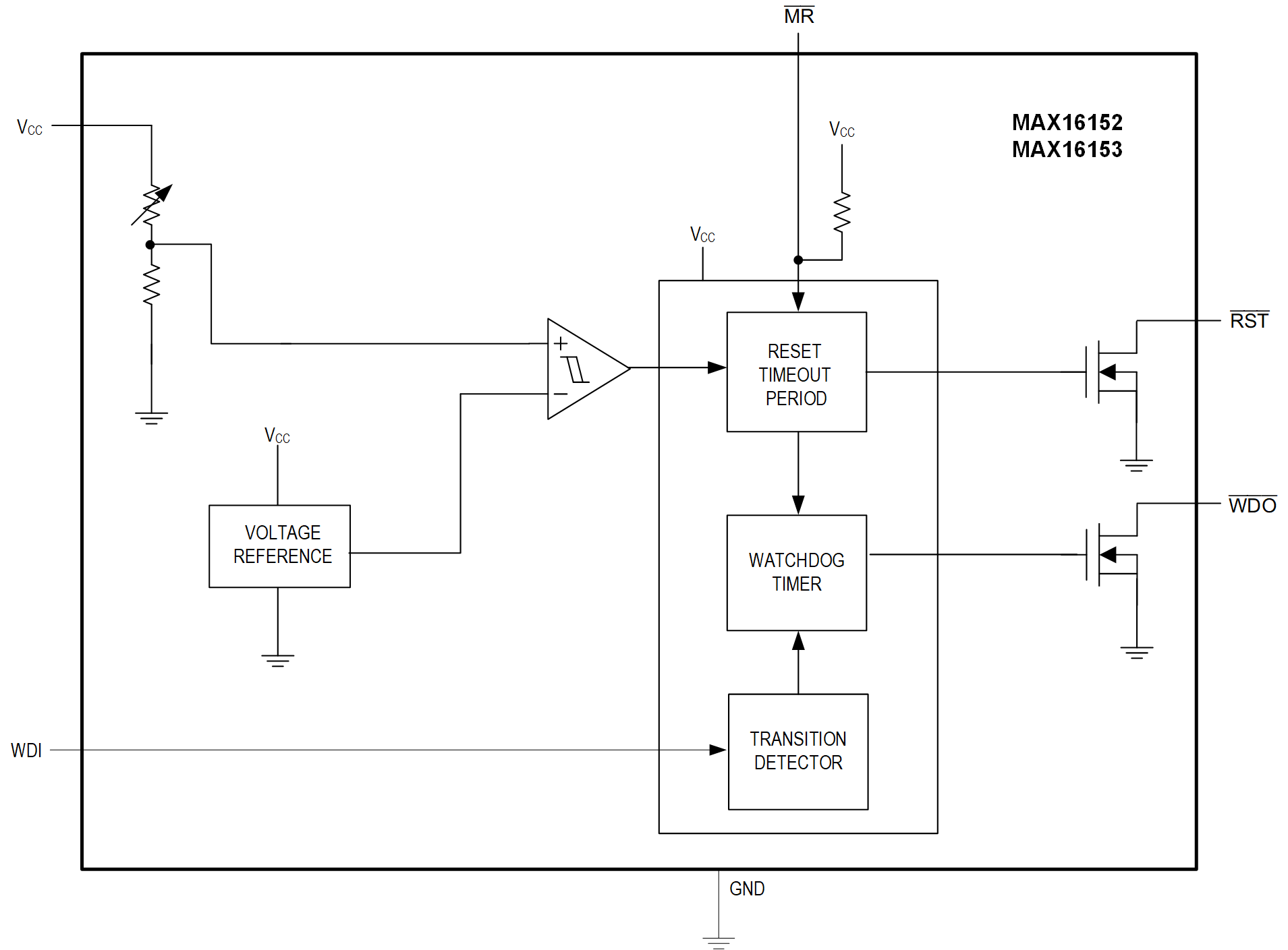 MAX16152-MAX16153 Block Diagram