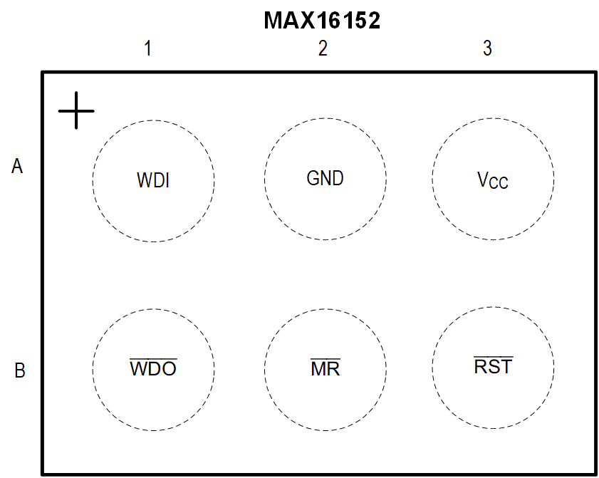 MAX16152 Pin Configuration