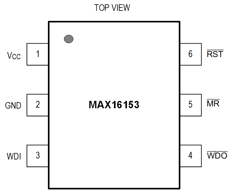 MAX16153 Pin Configuration