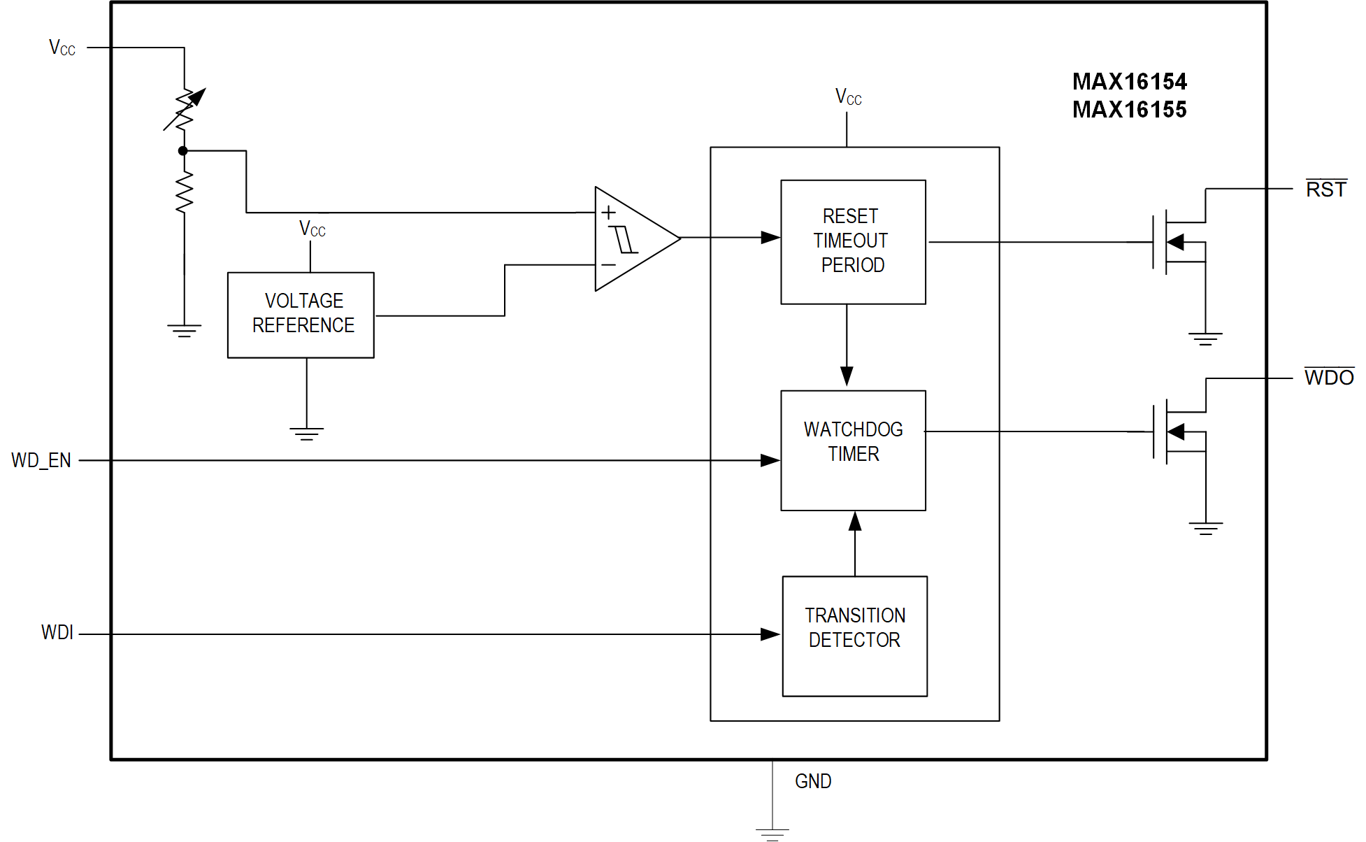 MAX16154-MAX16155 Block Diagram