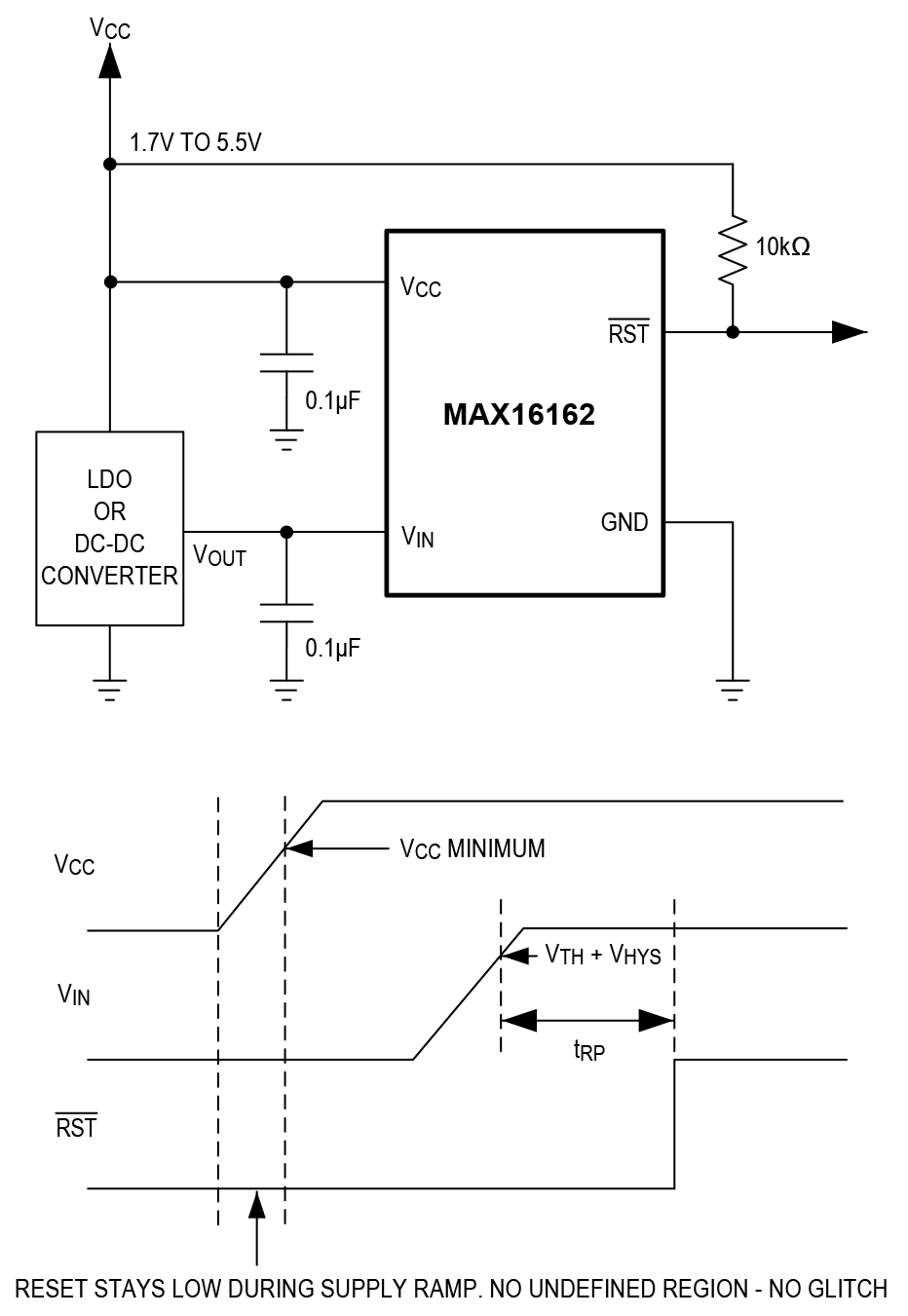 MAX16161、MAX16162：標準アプリケーション回路