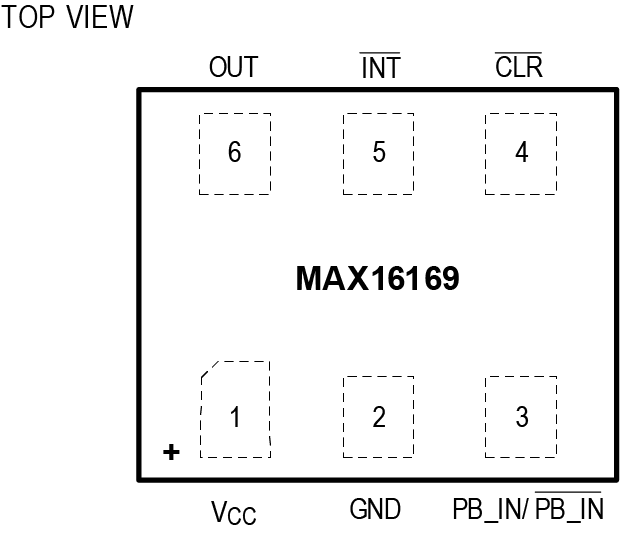 MAX16169 Pin Configurations