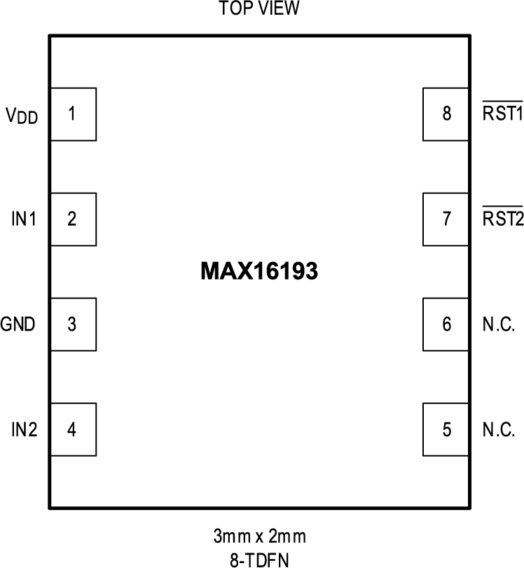 MAX16193 Pin Configuration