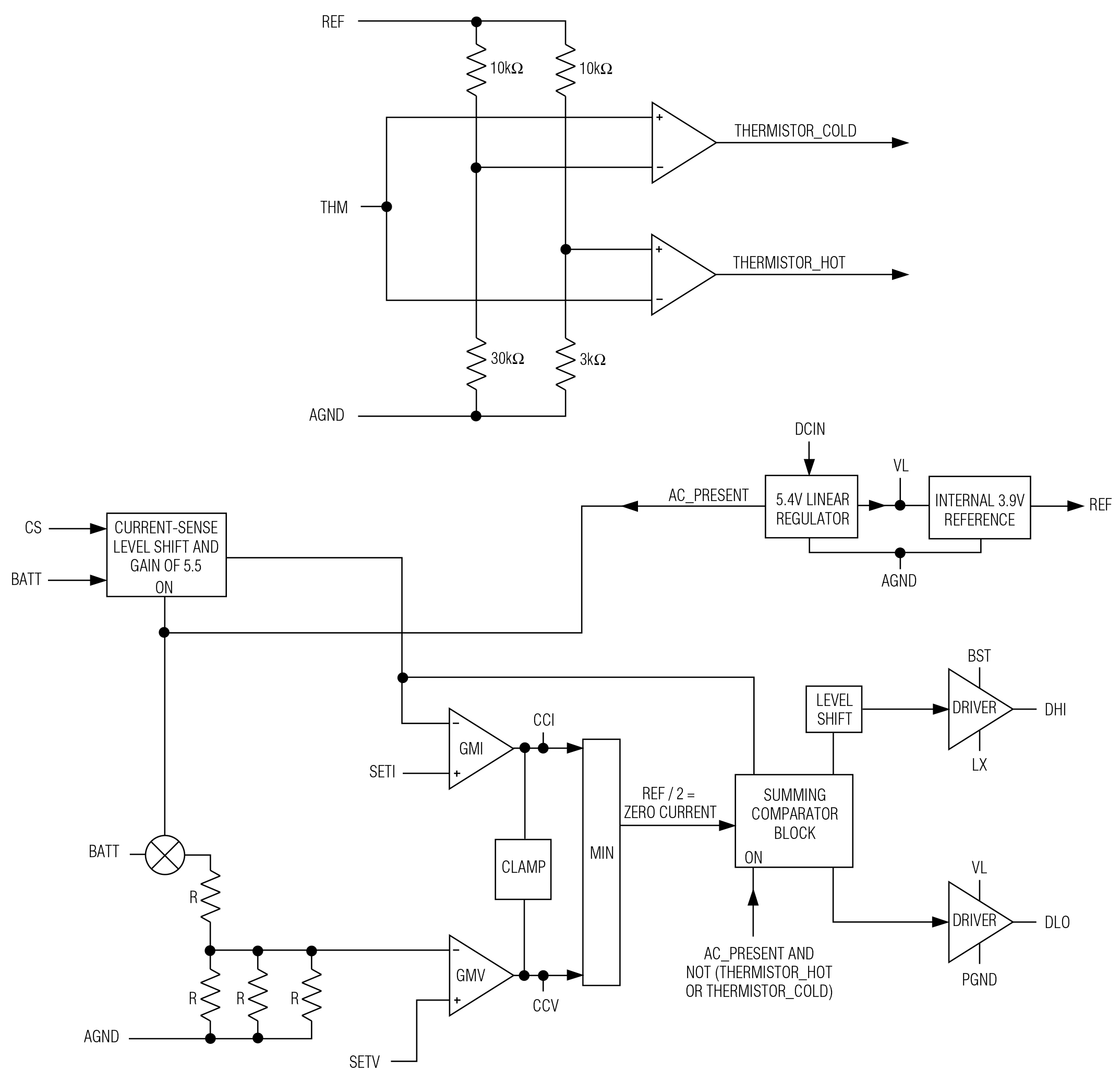 MAX1648 Block Diagram