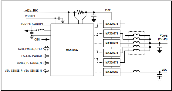 MAX16602 Circuit Diagram