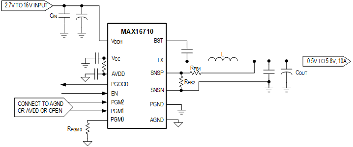 MAX16710 Simplified Application Circuit