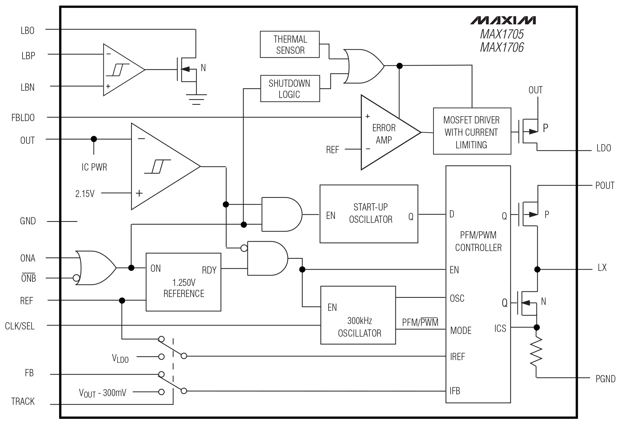 MAX1705/MAX1706 Functional Diagram