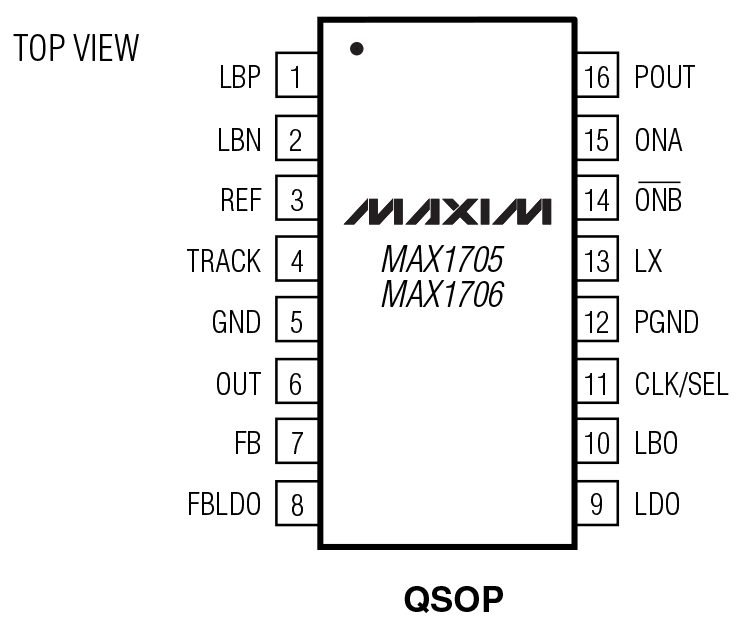 MAX1705/MAX1706 Pin Configuration