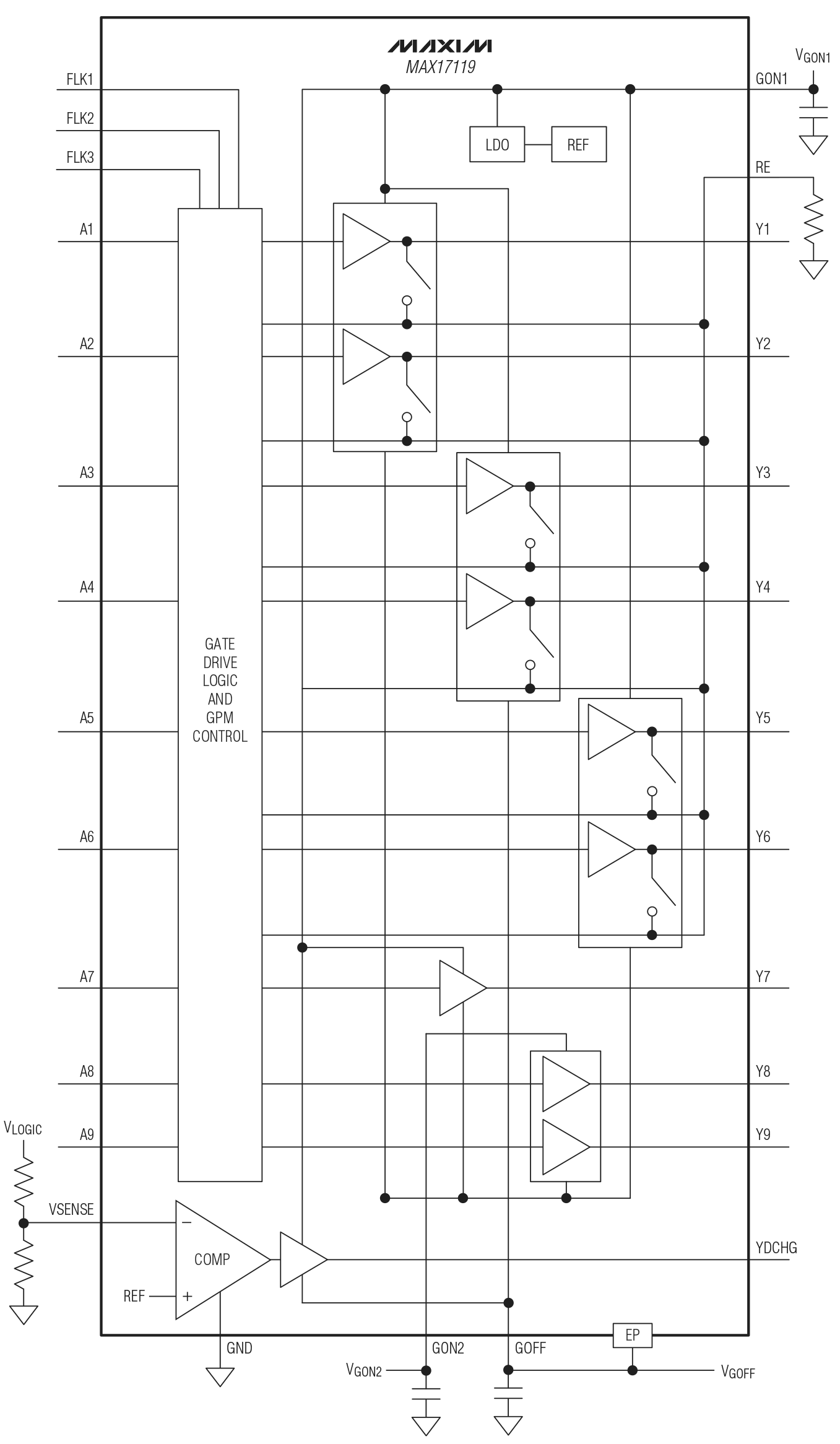 MAX17119 Functional Diagram