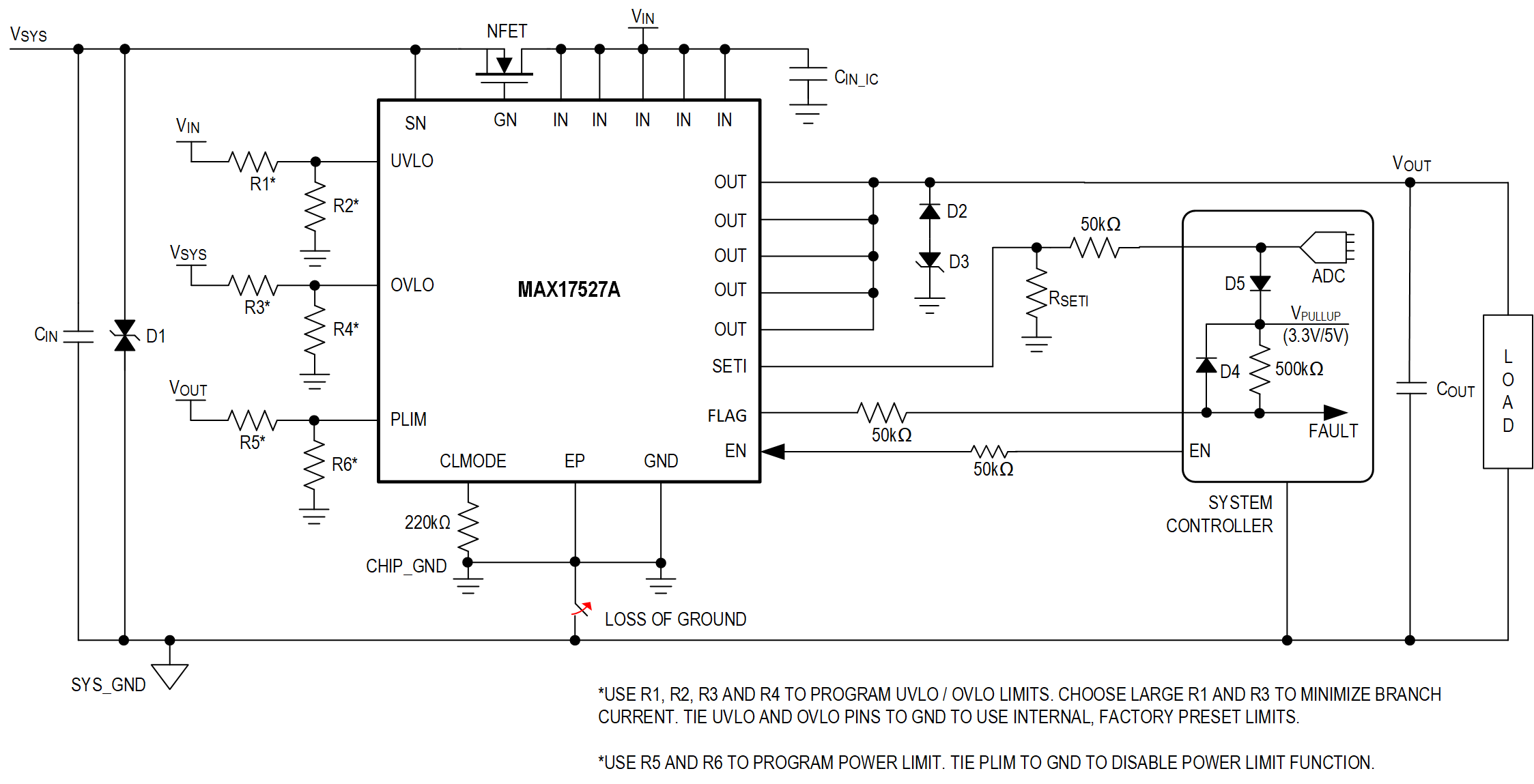 MAX17527A Typical Operating Circuit