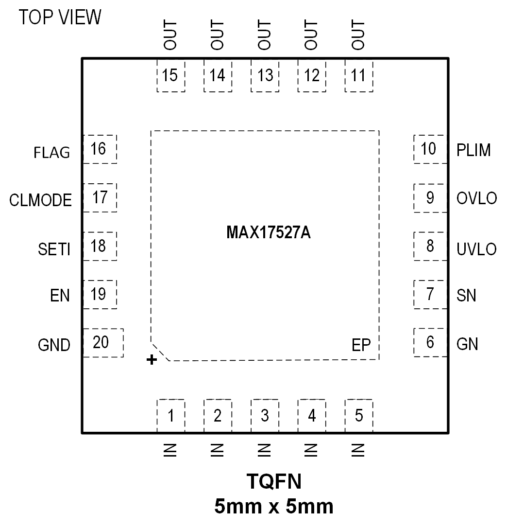 MAX17527A Pin Description