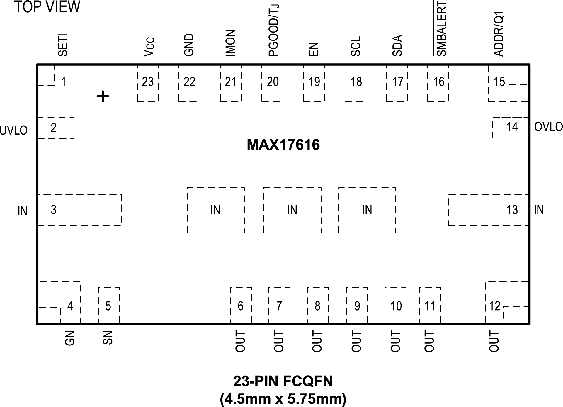 MAX17616 Pin Configuration