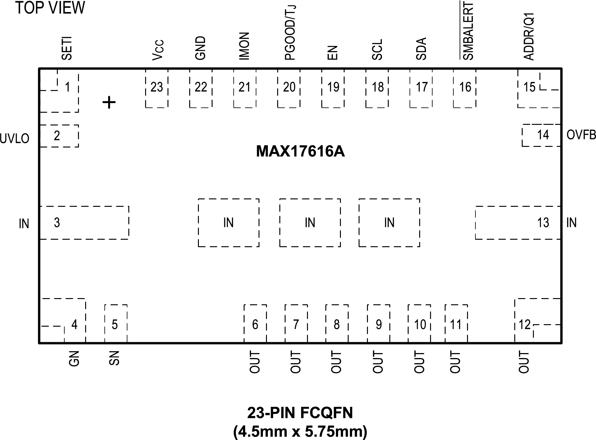 MAX17616A Pin Configuration