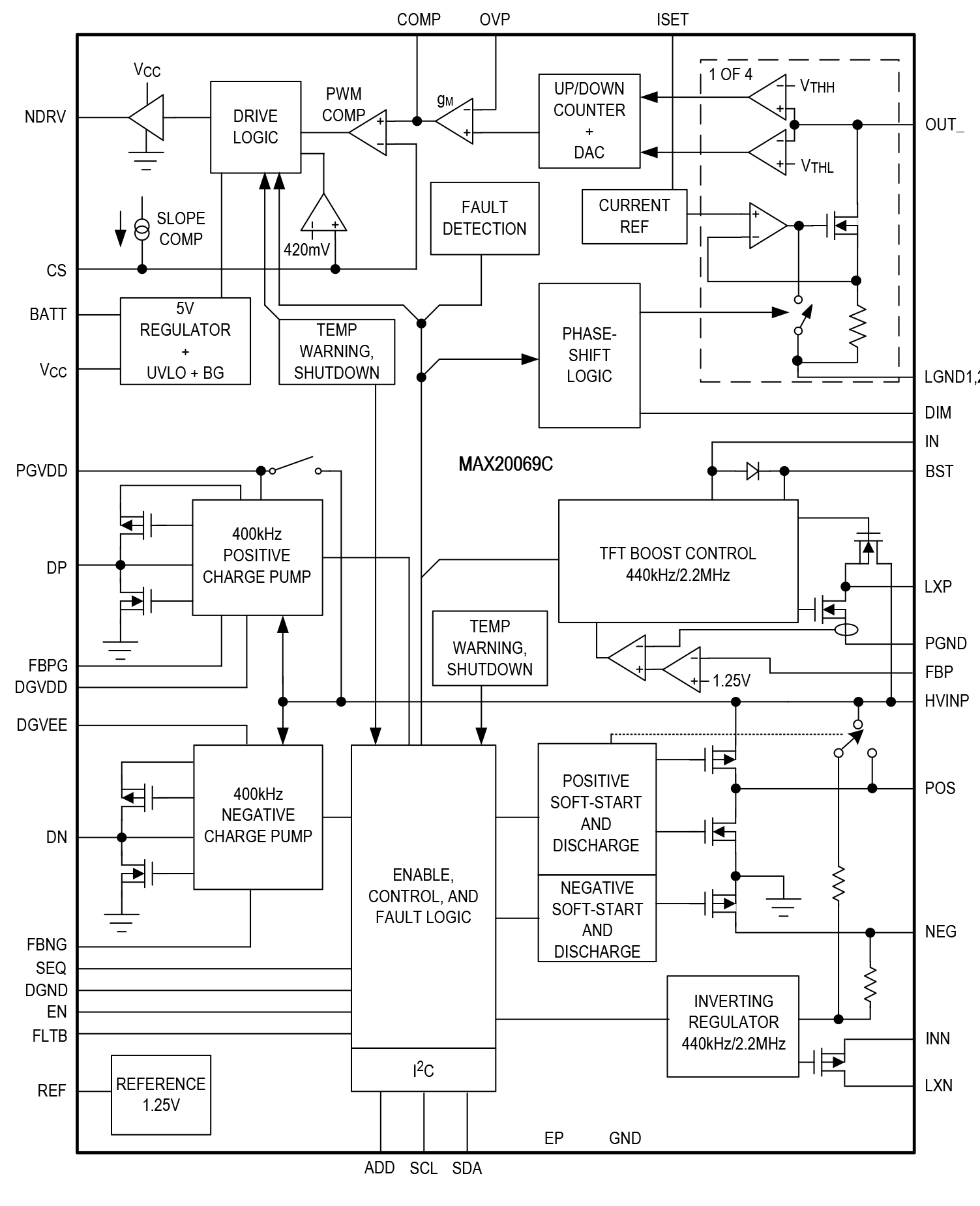 MAX20069C Simplified Block Diagram