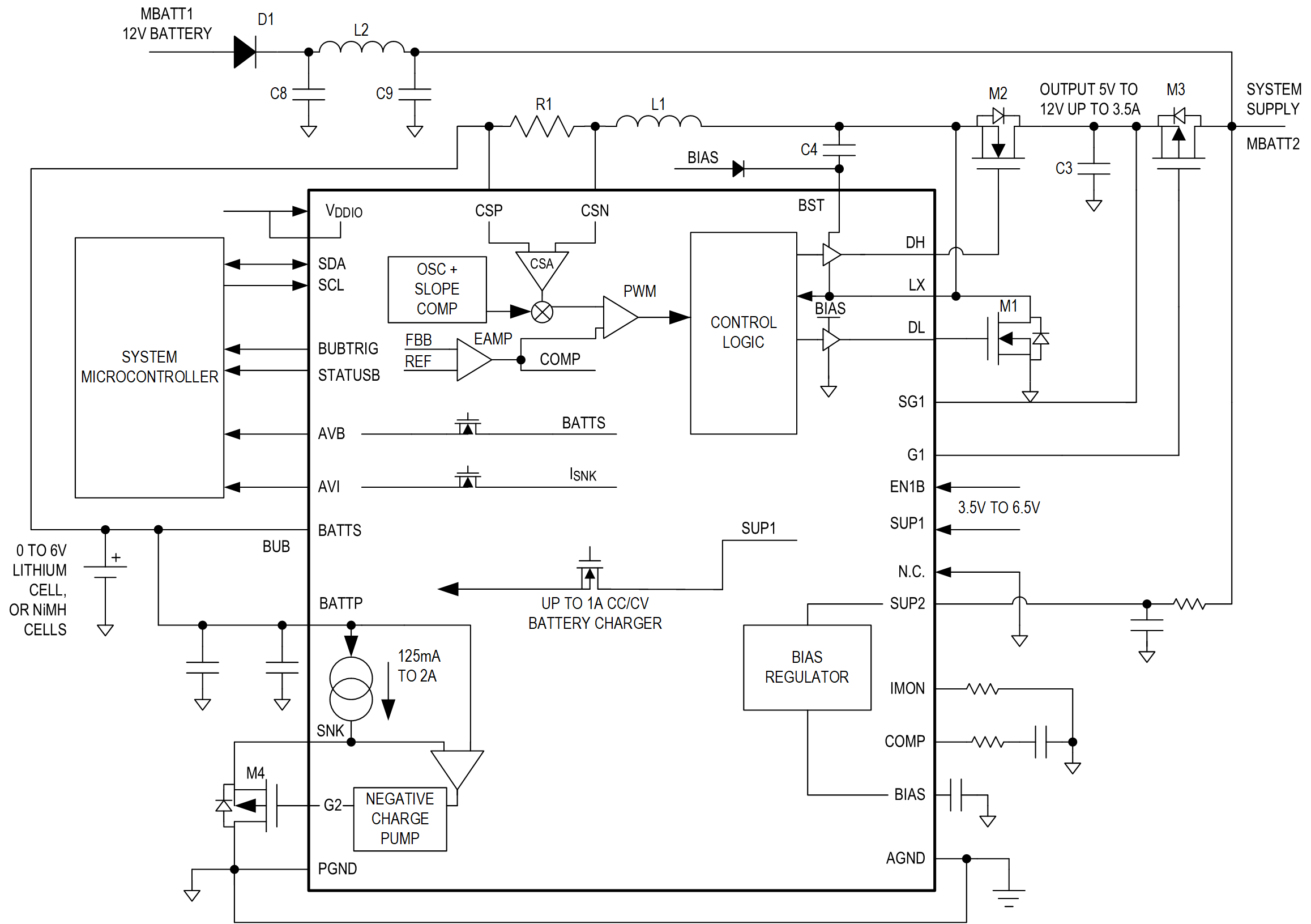 MAX20094, MAX20095: Simplified Block Diagram