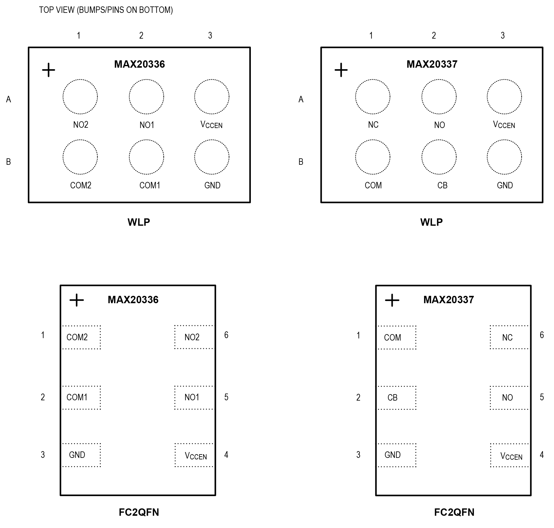 MAX20336/MAX20337 Pin Configuration