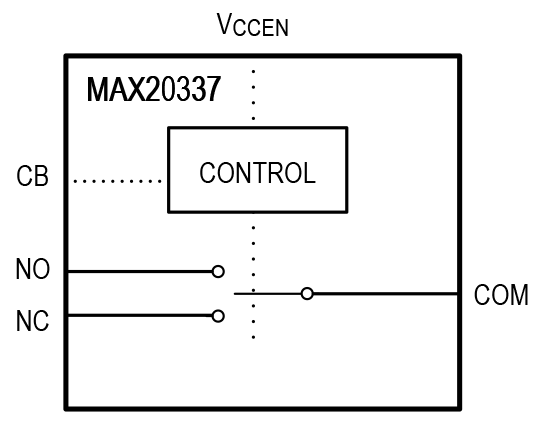 MAX20337 Simplified Block Diagram